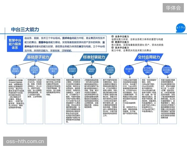 发展迭代期运营协作体深化赛事转播资源协同，强化跨域联动